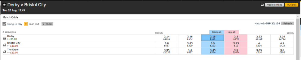 esports betting reddit