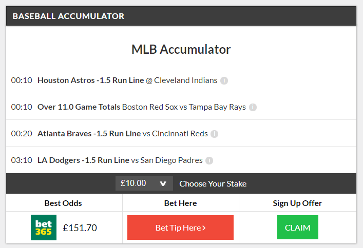 MLB Accumulator lands at 6/1 on Thursday night!