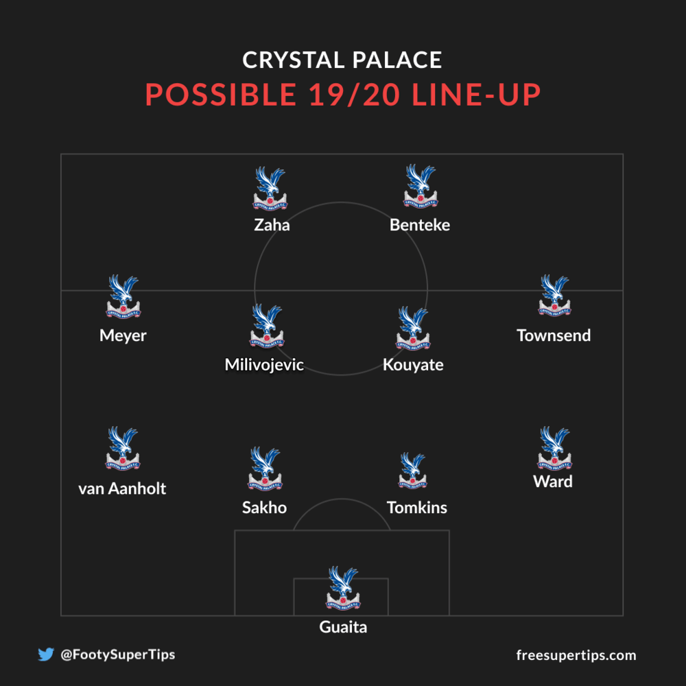 crystal palace predictions and betting tips