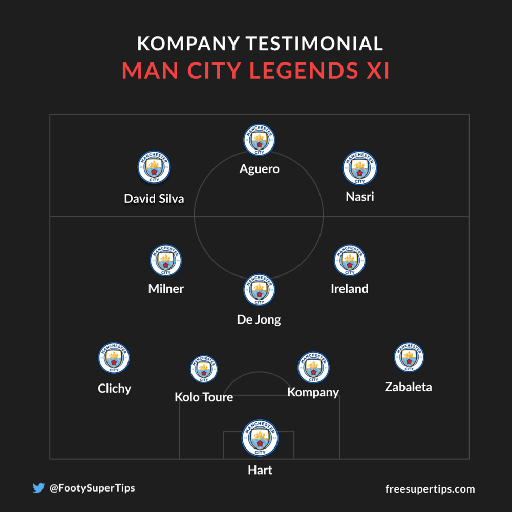 Manchester City Legends Team Vincent Kompany Testimonial