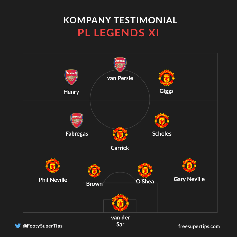 Premier League Legends Vincent Kompany Testimonial