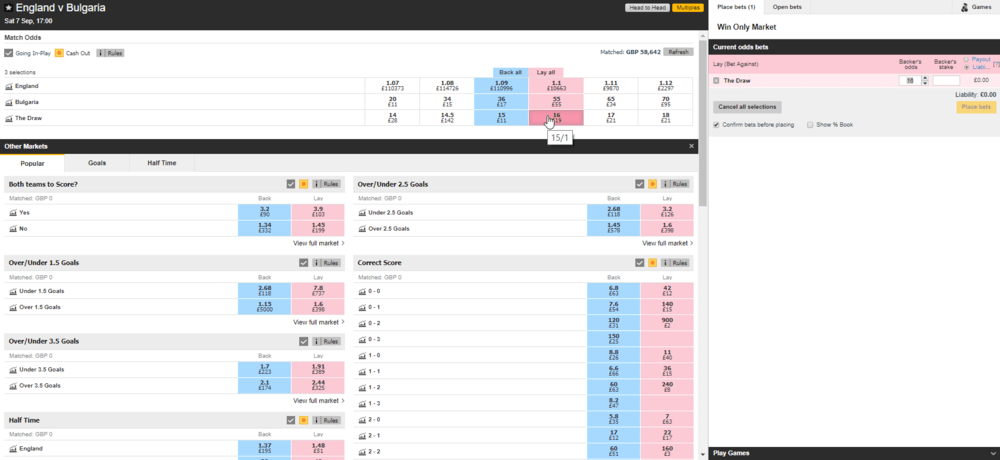 Betfair Exchange how to place a lay bet