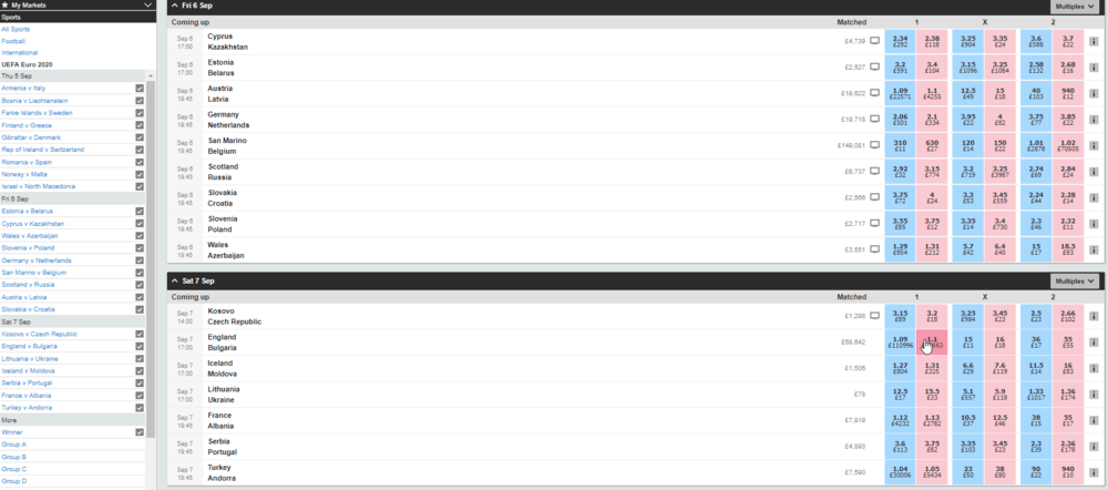 Betfair Exchange How to Place a Lay Bet