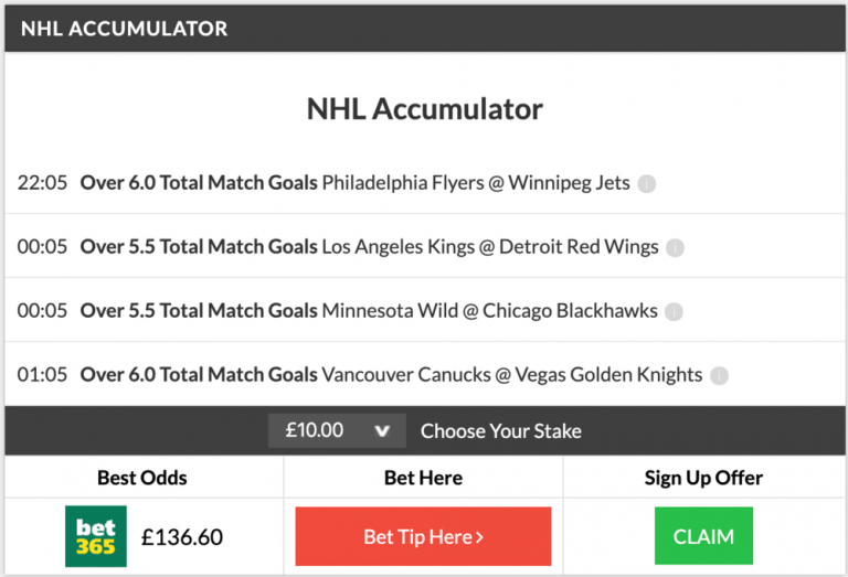 12/1 NHL Accumulator + Double Land On Sunday Night!