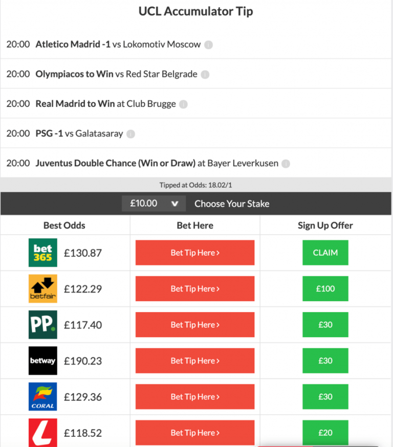 18/1 Champions League Accumulator Lands On Wednesday Night!