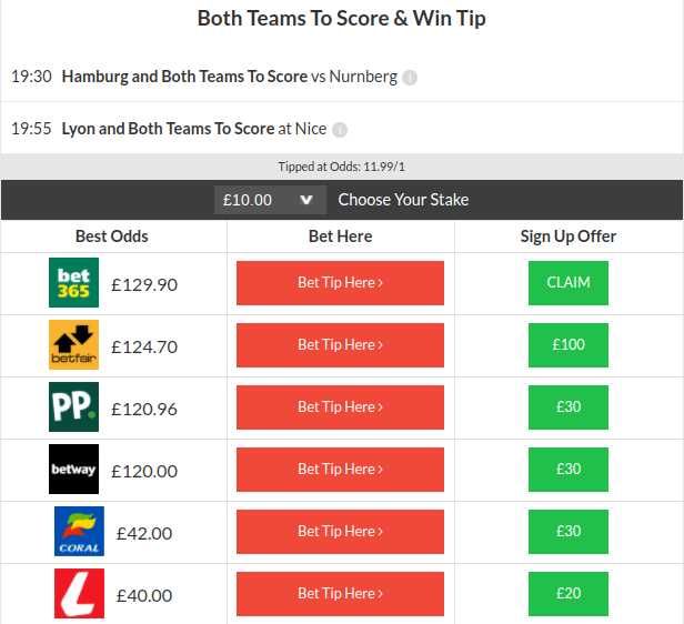 12/1 BTTS & Win Double Lands on Thursday Night!