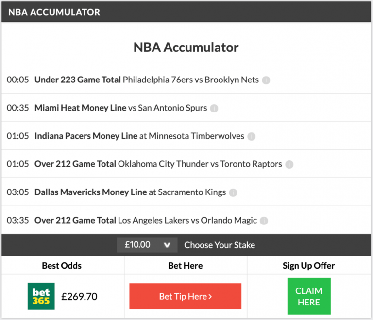 13/1 NBA Accumulator Lands on Wednesday Night!