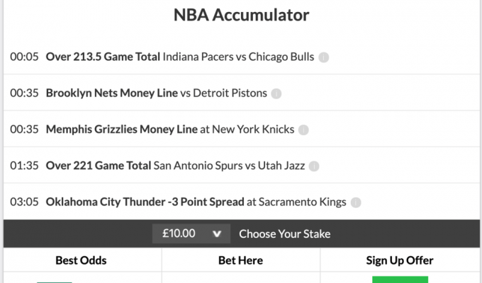 Nba point spread for tonight Nba point spread for tonight