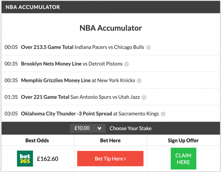 15/1 NBA Accumulator & Double land on Wednesday Night!