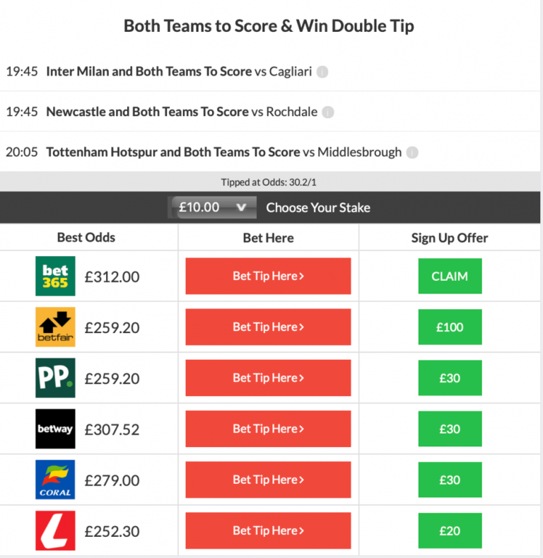 30/1 BTTS & Win Treble + 8/1 Boosted Acca Land on Tuesday Night!