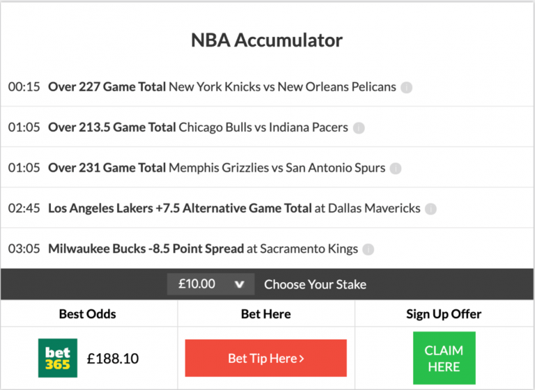 17/1 NBA Accumulator Lands on Friday Night