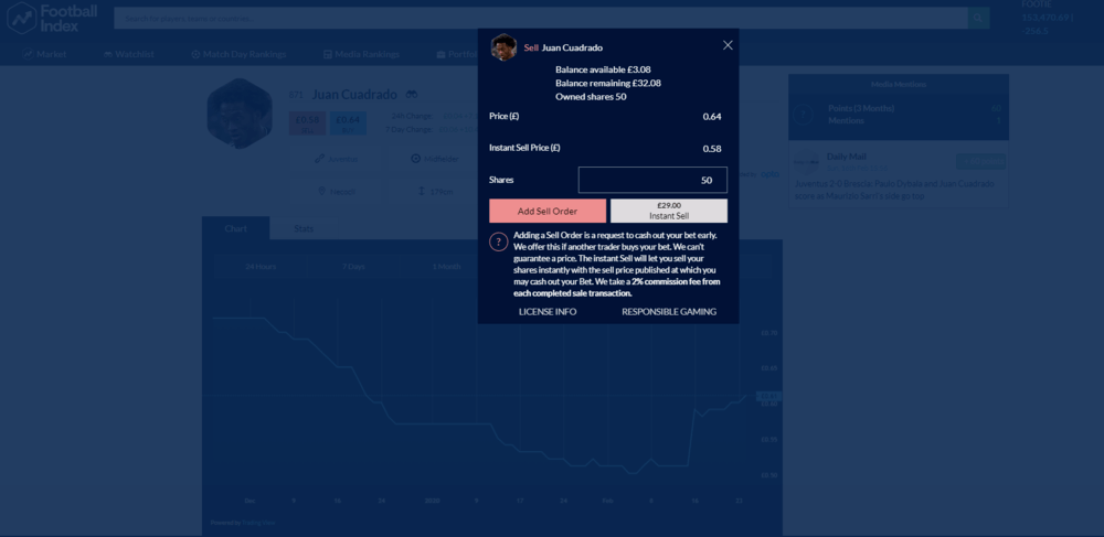 how to sell players football index