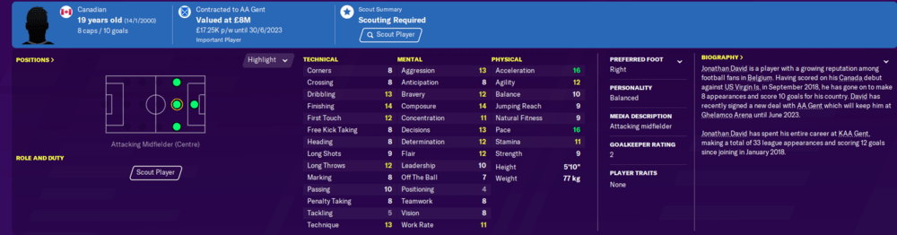 football manager 2020 wonderkids