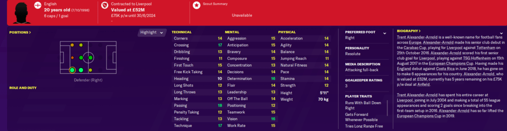 Football Manager 2020 wonderkids