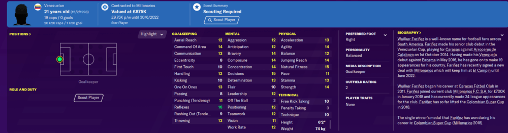 Football Manager Wonderkids Goalkeepers