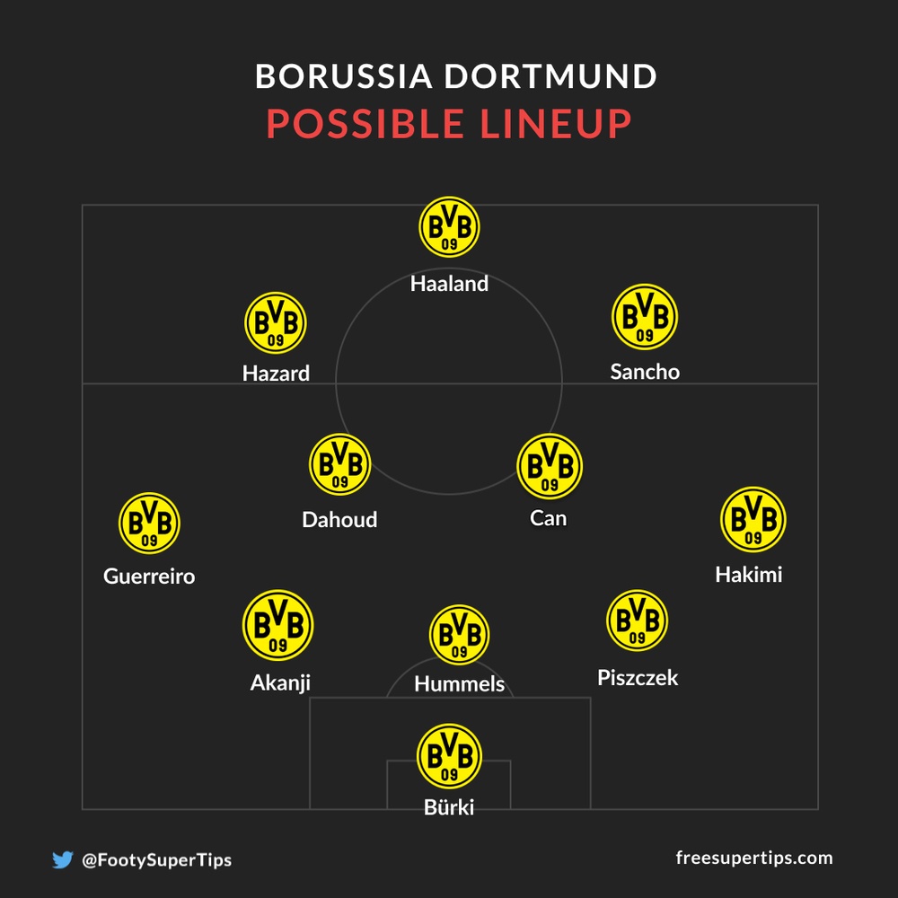 Borussia Dortmund possible line up