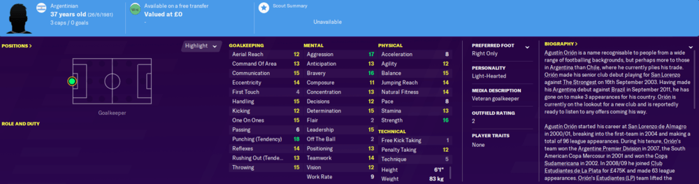 Best free players on football manager