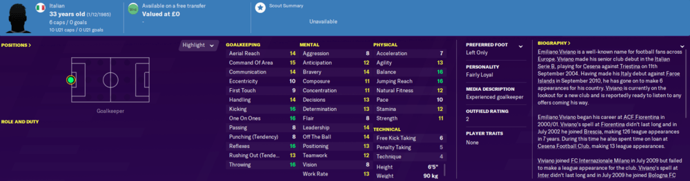 Best free players on football manager