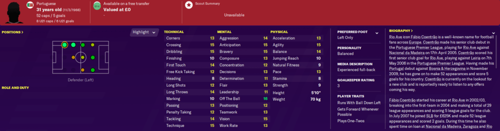 Best free players on football manager