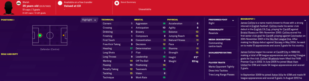 Best free players on football manager