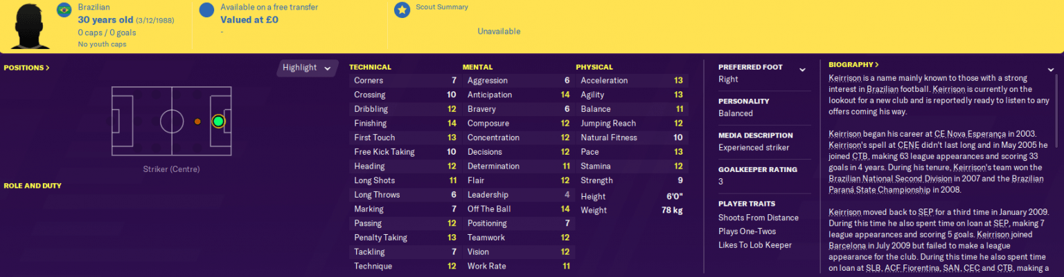 football manager 2020 best cheap players football manager 2020 best cheap players