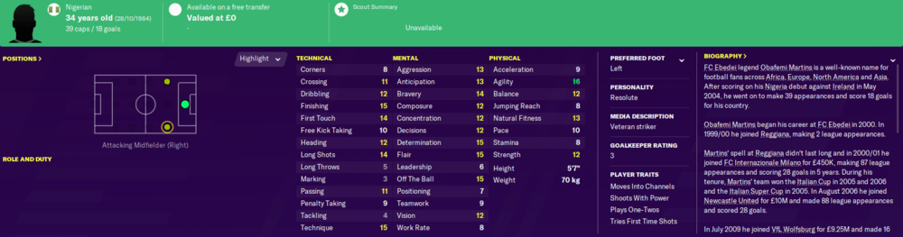 Best free players on football manager