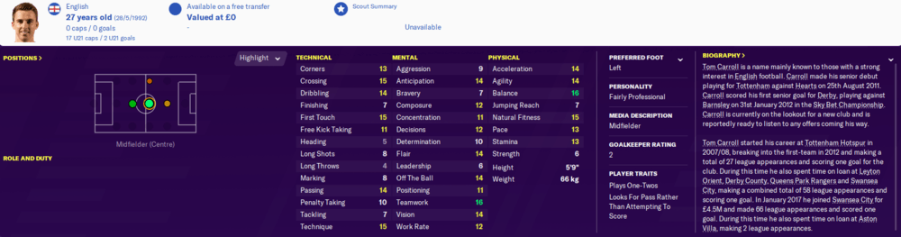 Best free players on football manager