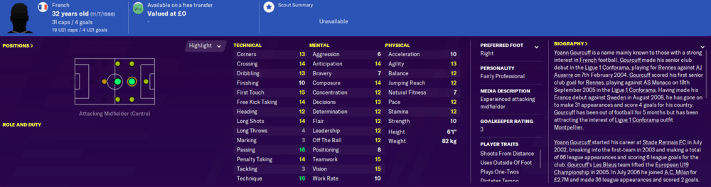 Best free players on football manager