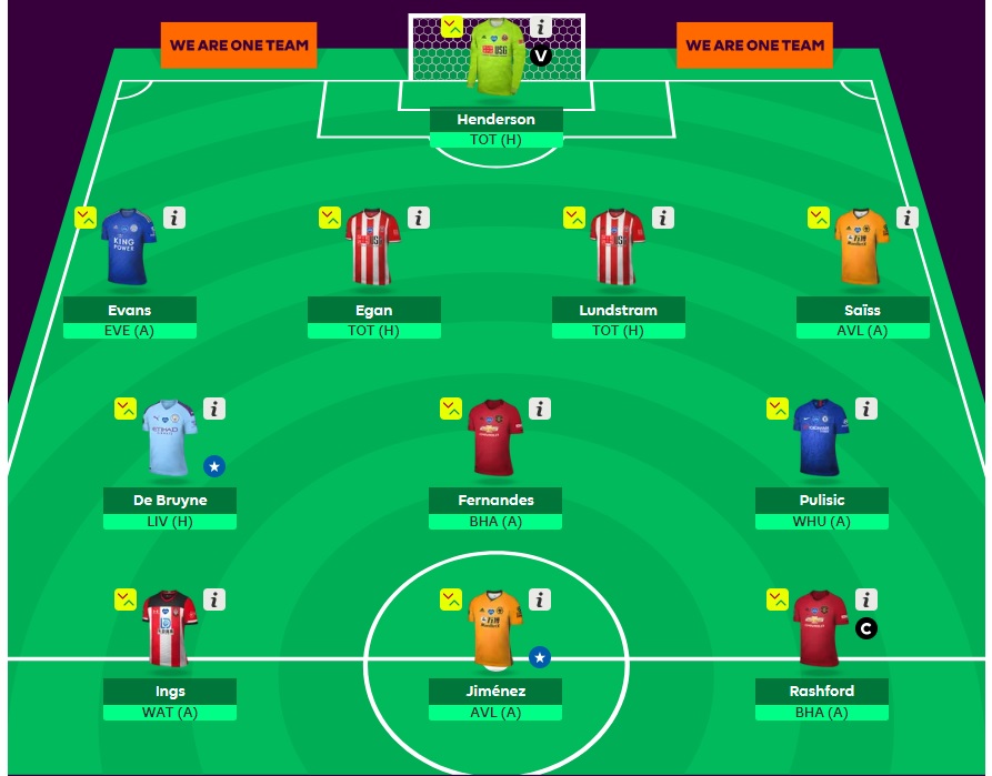 Fantasy Football GW32