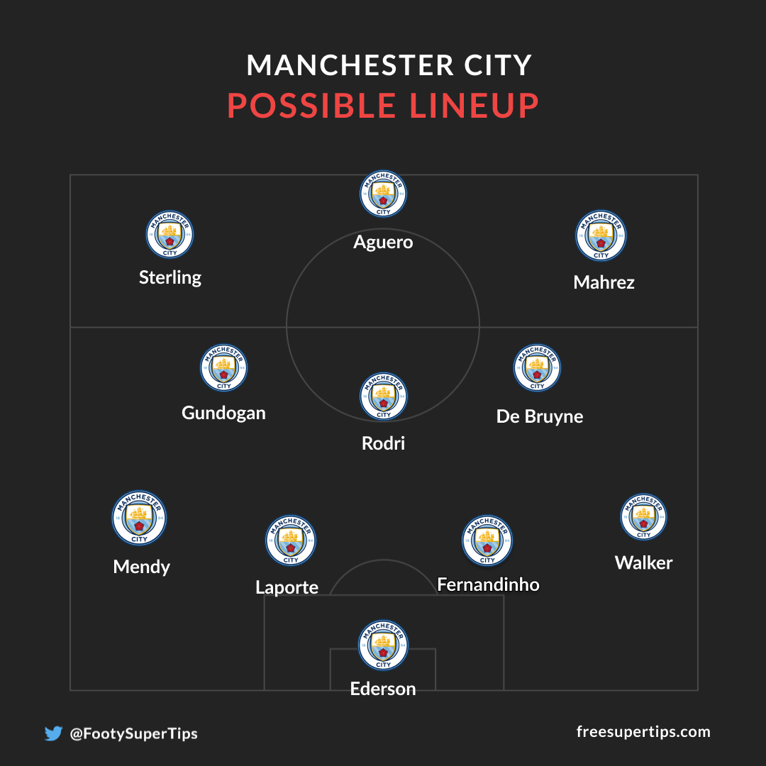Manchester City possible lineup vs Arsenal