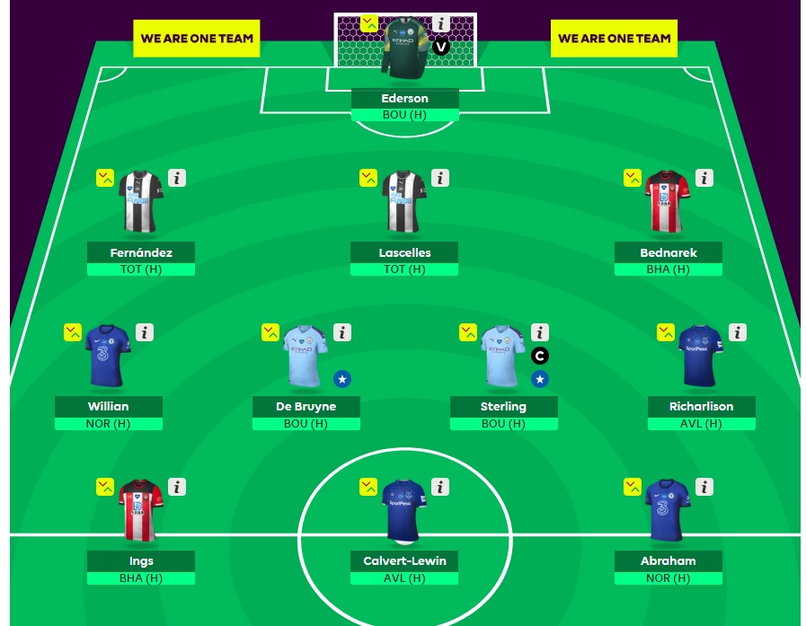 Fantasy Football FST GW 36