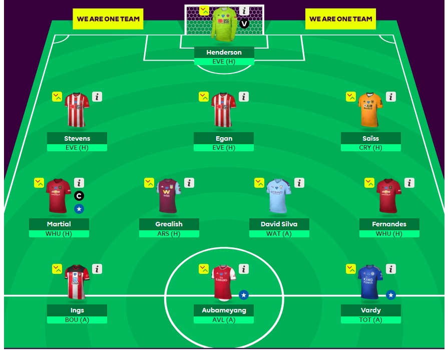 Fantasy Football GW37