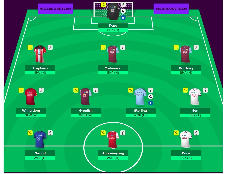 Fantasy Football GW38 team