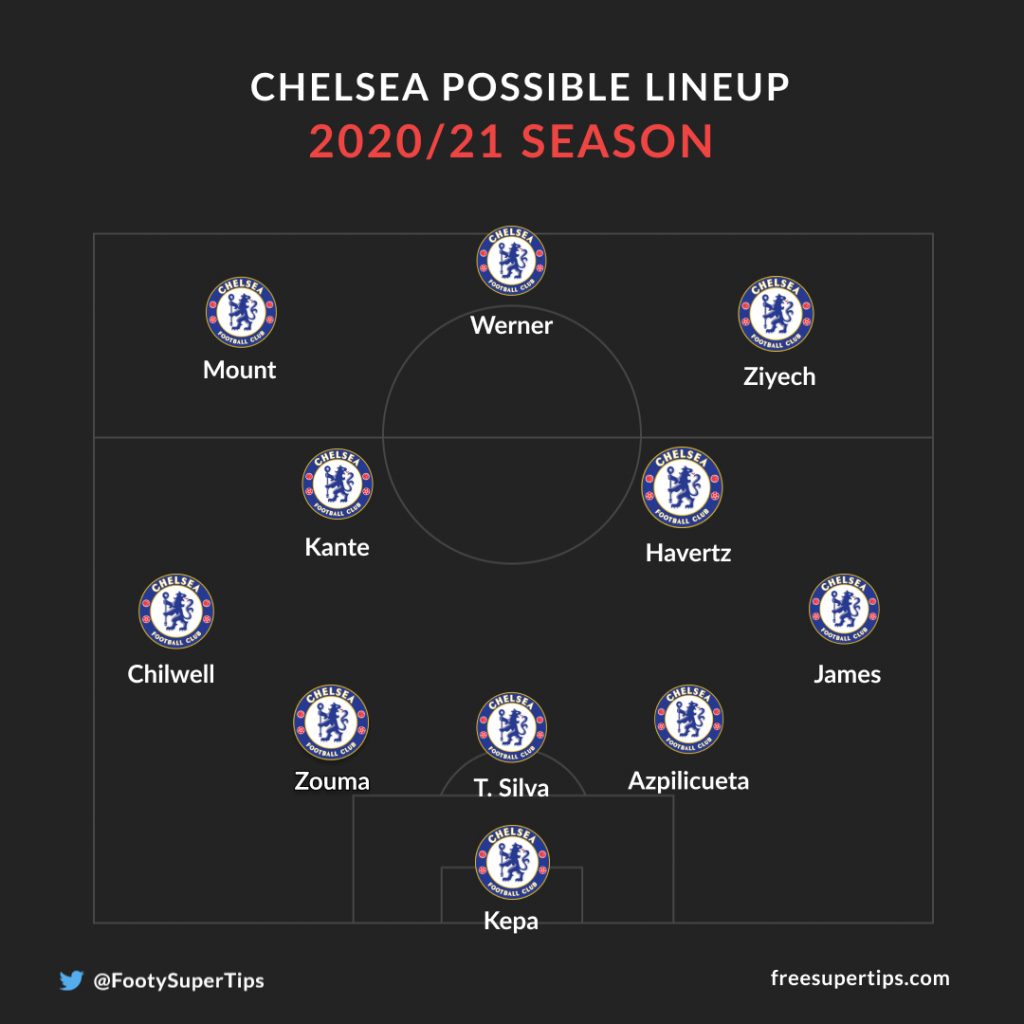 Can Chelsea's summer spending spree close the gap on the top two? FST