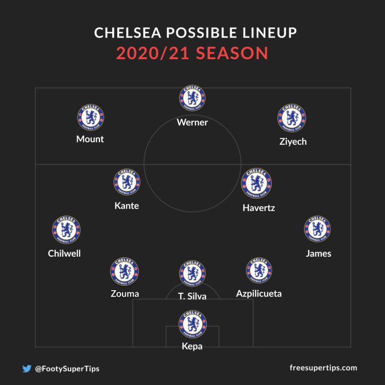 Can Chelsea's summer spending spree close the gap on the top two? FST