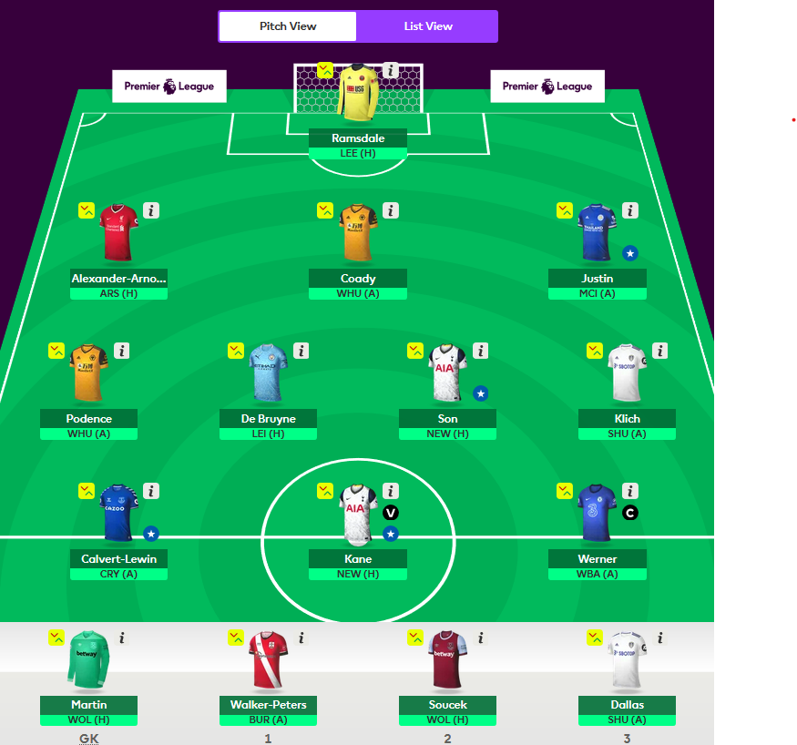 FST FPL GW3 Tips