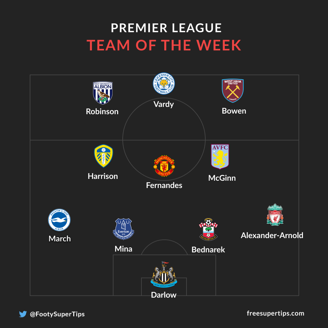 FST Premier League TOTW GW3