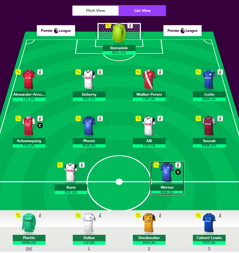 Fantasy Premier League: FPL tips and 30 players to consider for GW1