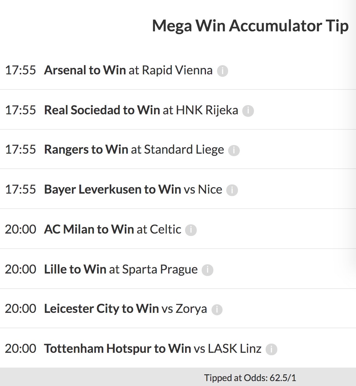 FST lands Mega Odds Acca Win at 62/1