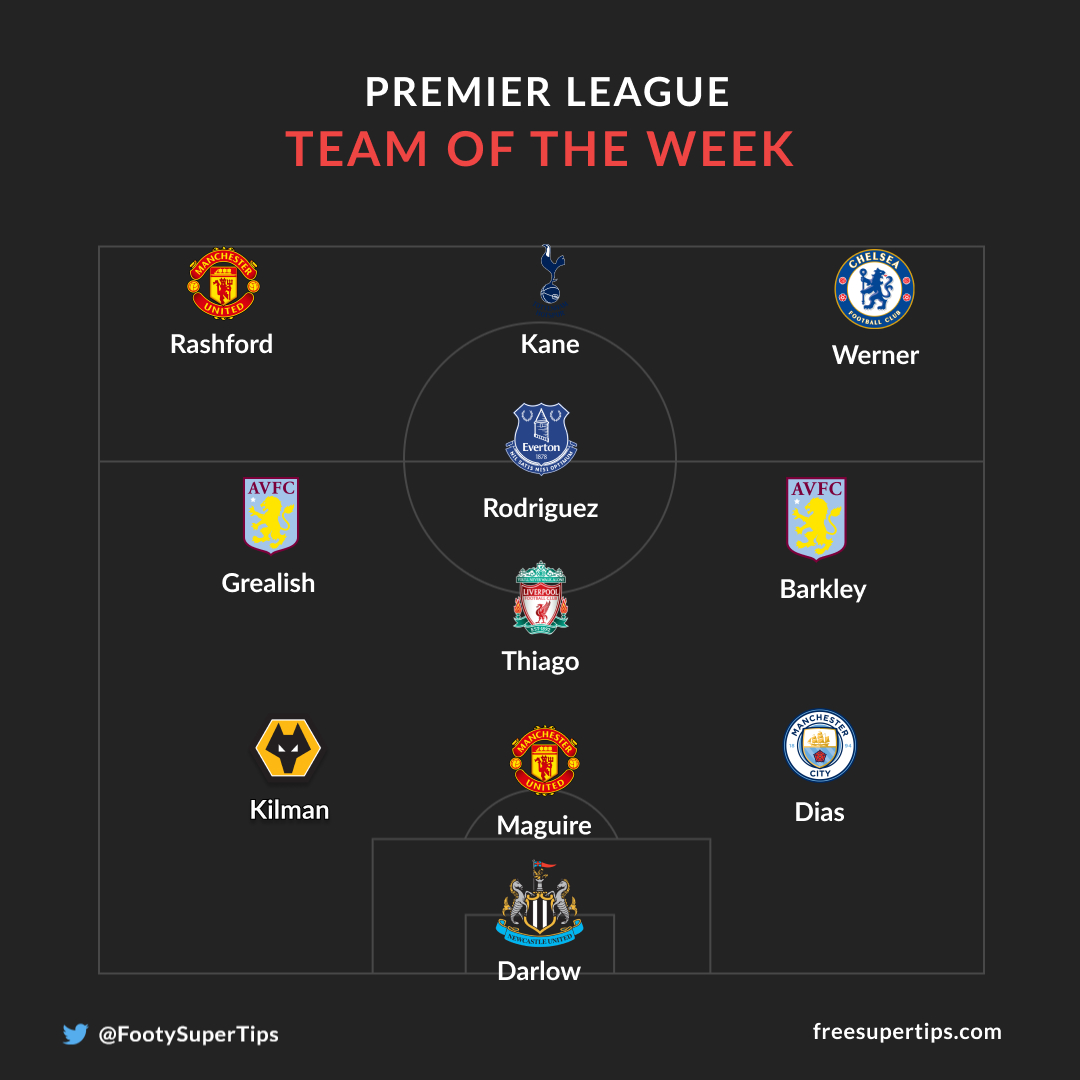 FST's Premier League TOTW GW5