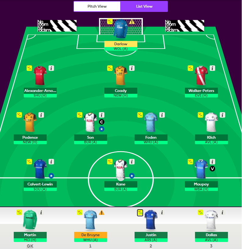 Fantasy football tips gw6