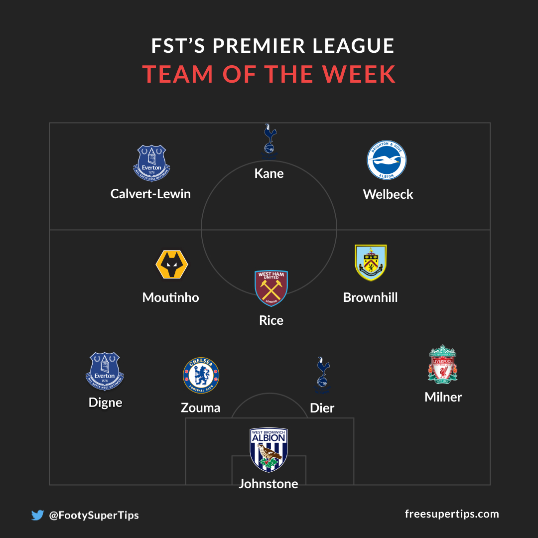 FST Premier League TOTW GW9