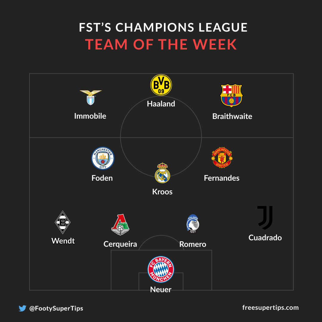 FST's Champions League TOTW GW4