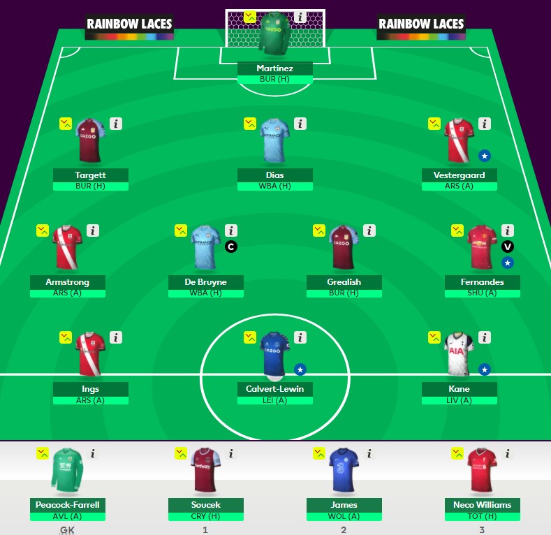 FST's latest FPL selection