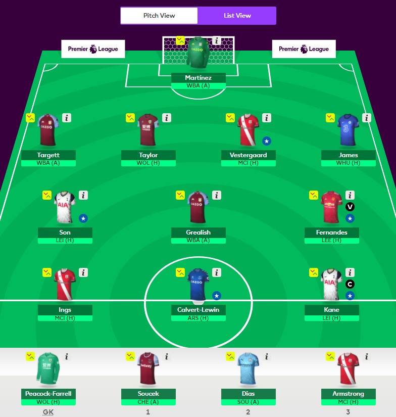 FST's GW14 line up