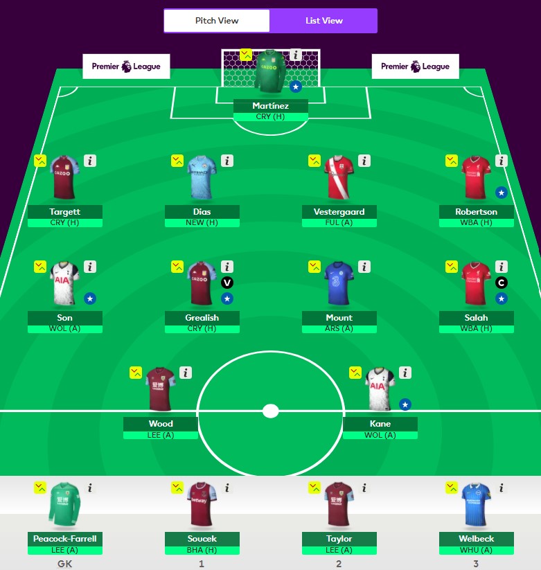 FST FPL selection Boxing Day Premier League