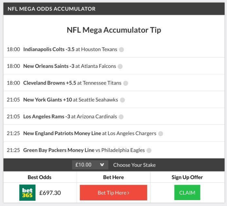 mega accumulator tips