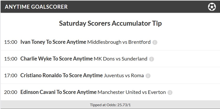 Saturday Scorers Accumulator winner