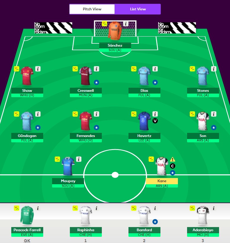 FPL picks for GW28