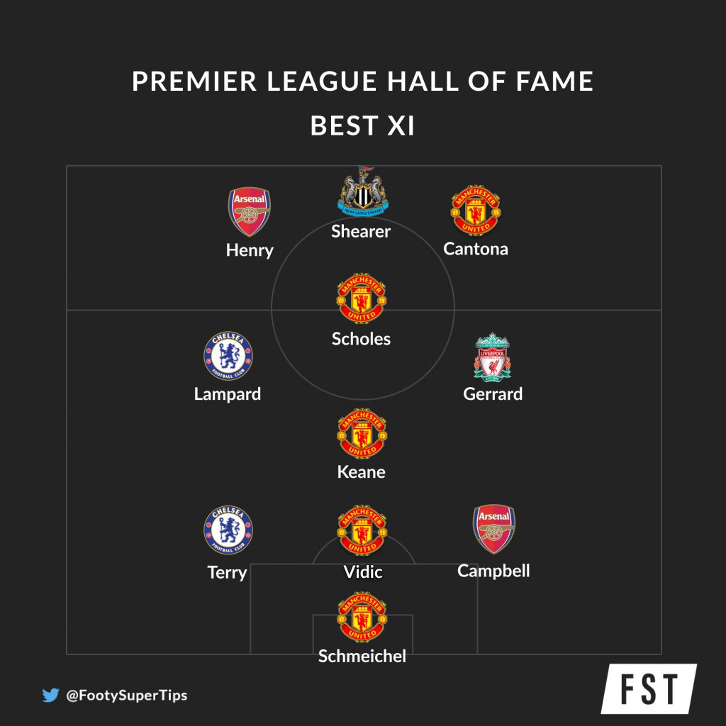 Arsenal and Tottenham best XI of Premier League era